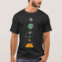 Outer Wilds Hearthian System Map T Shirt 100% Pure Cotton Space