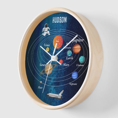 Outerspace Solar System Astronaut Spaceship Pluto Clock