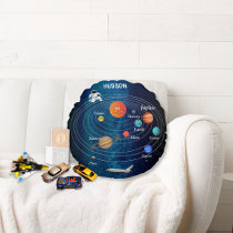 Outerspace Solar System Astronaut Spaceship Pluto Round Pillow