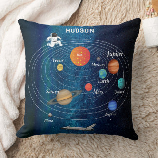 Outerspace Solar System Astronaut Spaceship Pluto Throw Pillow