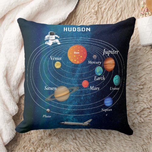 Outerspace Solar System Astronaut Spaceship Pluto Throw Pillow