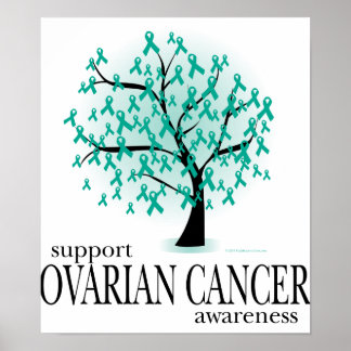 Ovarian Cancer Tree Poster