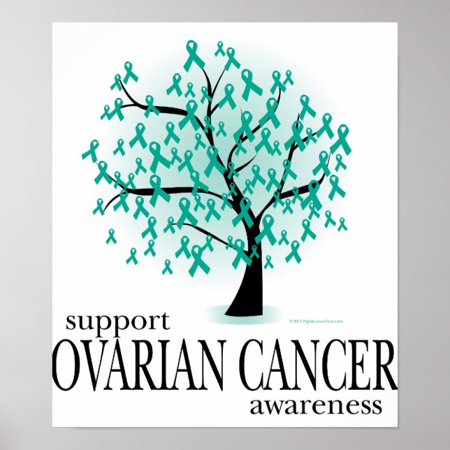 Ovarian Cancer Tree Poster (Front)