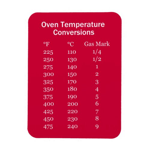 Oven Conversion Chart Magnet