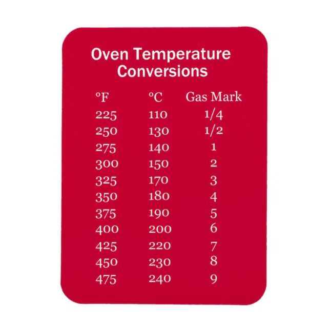 Oven Conversion Chart Magnet | Zazzle