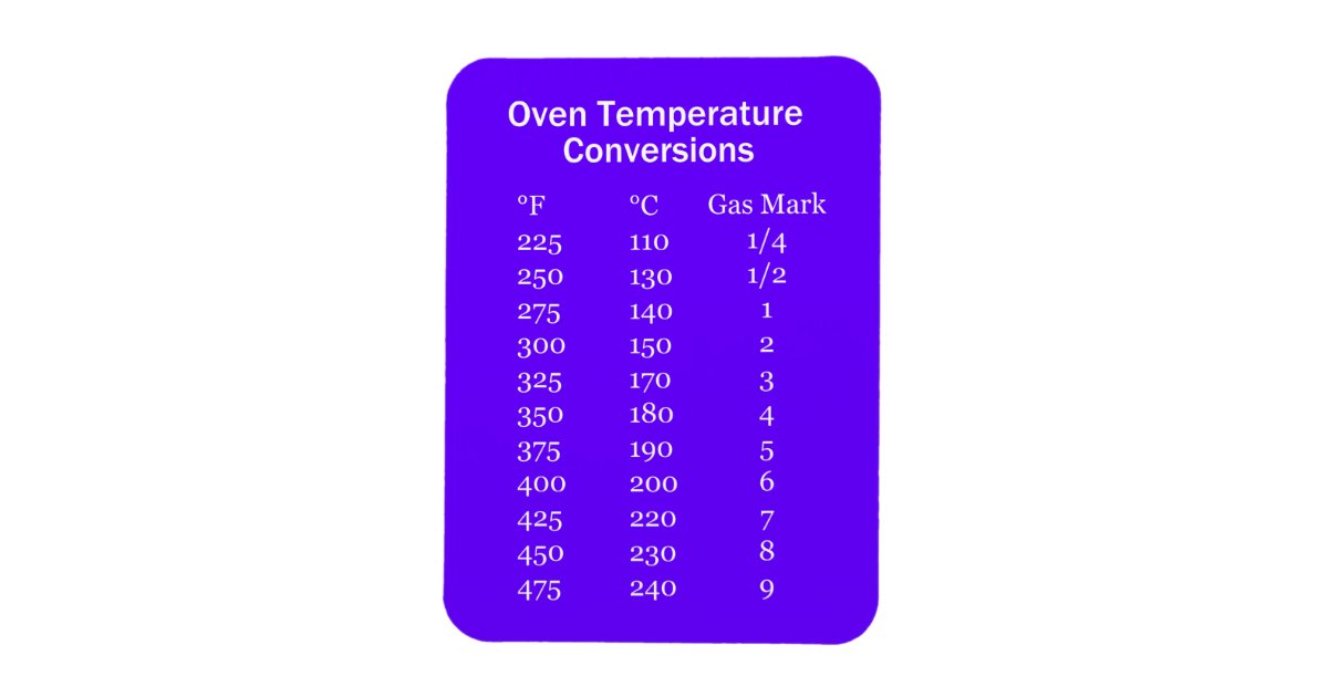 Oven Temp Conversion Magnet | Zazzle