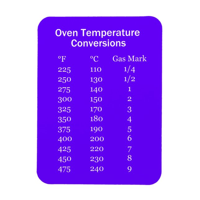 Oven Temp Conversion Magnet (Vertical)