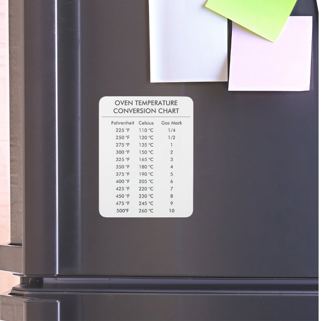 oven temperature conversion chart black and white door sign (oven temperature conversion chart  white door sign)