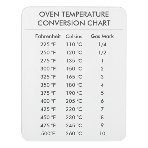 oven temperature conversion chart black and white door sign