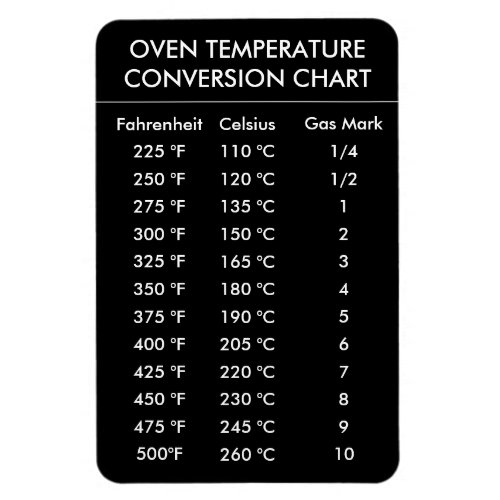 oven temperature conversion chart black and white magnet