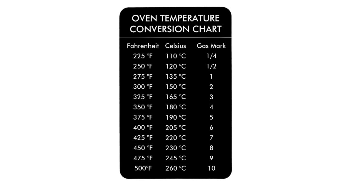oven temperature conversion chart black and white Zazzle