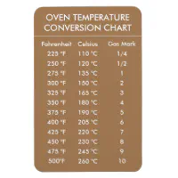 https://rlv.zcache.com/oven_temperature_conversion_chart_gold_magnet-r30d53551a9f54d94ae4bd5ef876f6d2a_am0uf_8byvr_200.webp