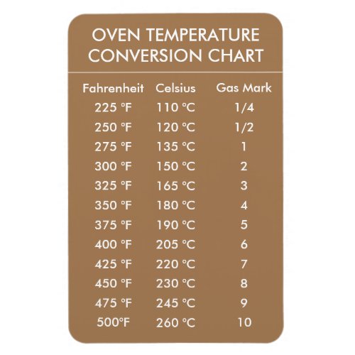 oven temperature conversion chart gold magnet
