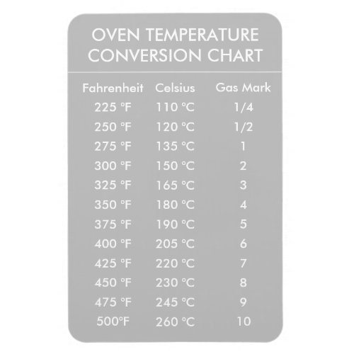 oven temperature conversion chart grey magnet