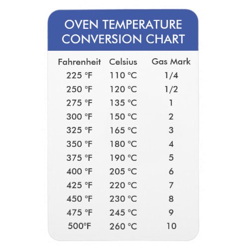 oven temperature conversion chart  magnet