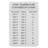 https://rlv.zcache.com/oven_temperature_conversion_chart_magnet-r63bd8645b3b34161890f11550a32926c_am0uf_8byvr_166.jpg