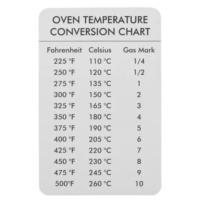 oven temperature conversion chart magnet | Zazzle