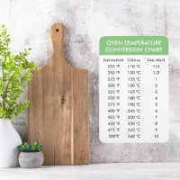 oven temperature conversion chart
