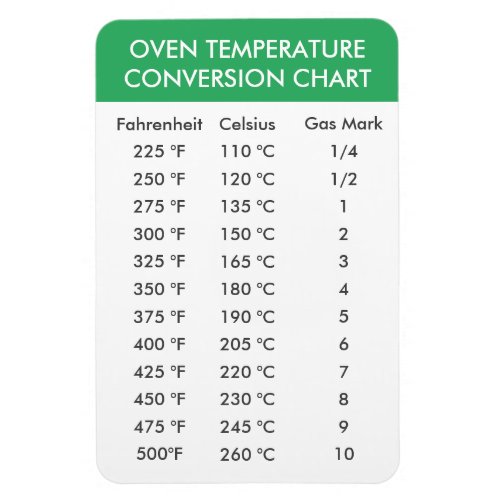 oven temperature conversion chart  magnet