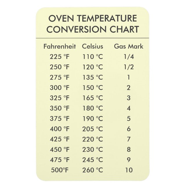 oven temperature conversion chart measurements magnet (Vertical)