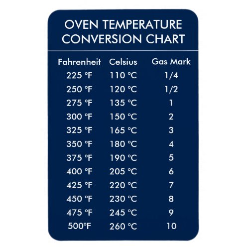 oven temperature conversion chart navy blue magnet