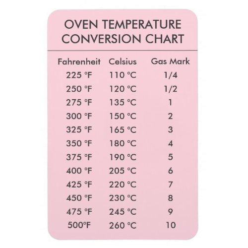 oven temperature conversion chart pastel pink magnet