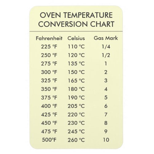 oven temperature conversion chart pastel yellow magnet