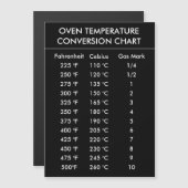 oven temperature conversion chart red (Front/Back)