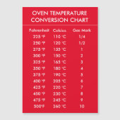 oven temperature conversion chart red (Front)