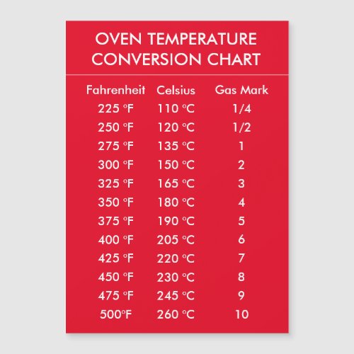 oven temperature conversion chart red