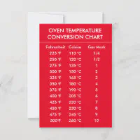 Oven Temperature Conversion Guide & Calculator (Celsius to Fahrenheit)