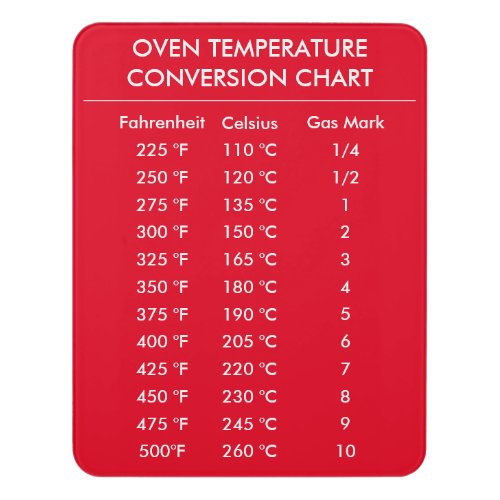 oven temperature conversion chart red door sign
