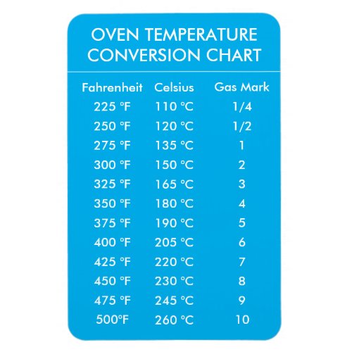oven temperature conversion chart turquoise magnet