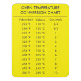 Oven Temperature Conversions