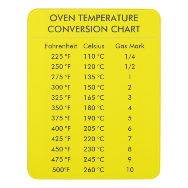oven temperature conversion chart yellow door sign (Contemporary Vert)