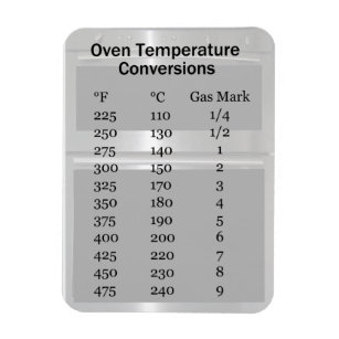 Cooking Temperatures Conversion Chart