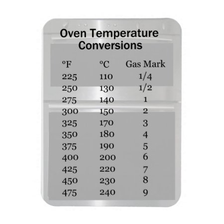 Oven Temperature Conversion Magnet