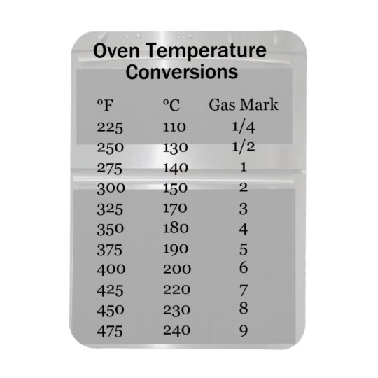 Gas Oven Temperature Conversion Chart