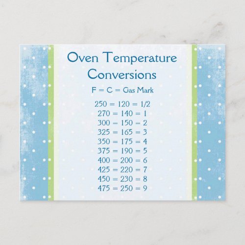 Oven Temperature Conversion Post Card