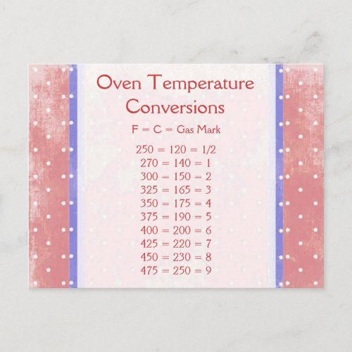 Oven Temperature Conversion Post Card