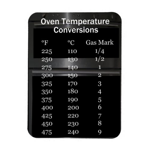 Oven Temperatures Conversion Magnet