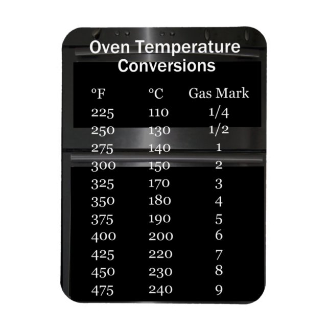 Oven Temperatures Conversion Magnet (Vertical)