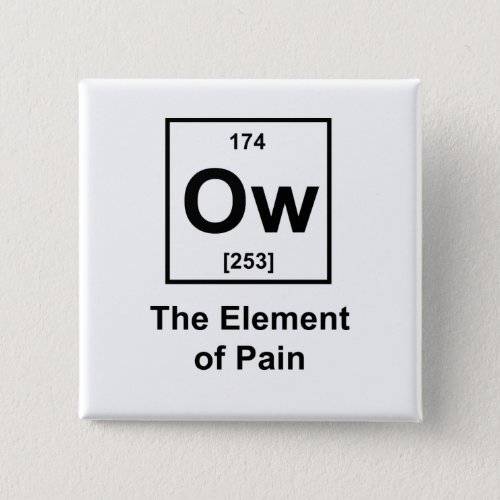 Ow The Element of Pain Button
