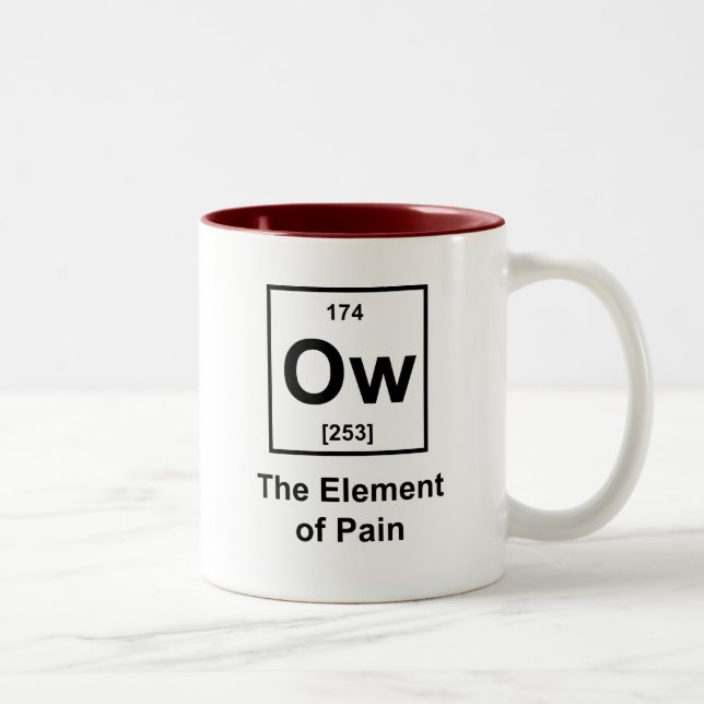 Ow, The Element of Pain Two-Tone Coffee Mug (Right)