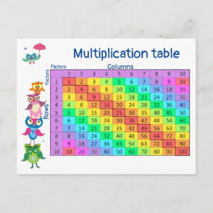 Owl teacher Multiplication table Postcard