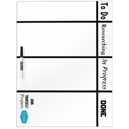 Own Yourself: Prepare -- Prepper Scrum Board