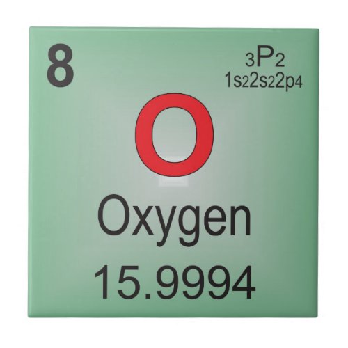 Oxygen Individual Element of the Periodic Table Tile