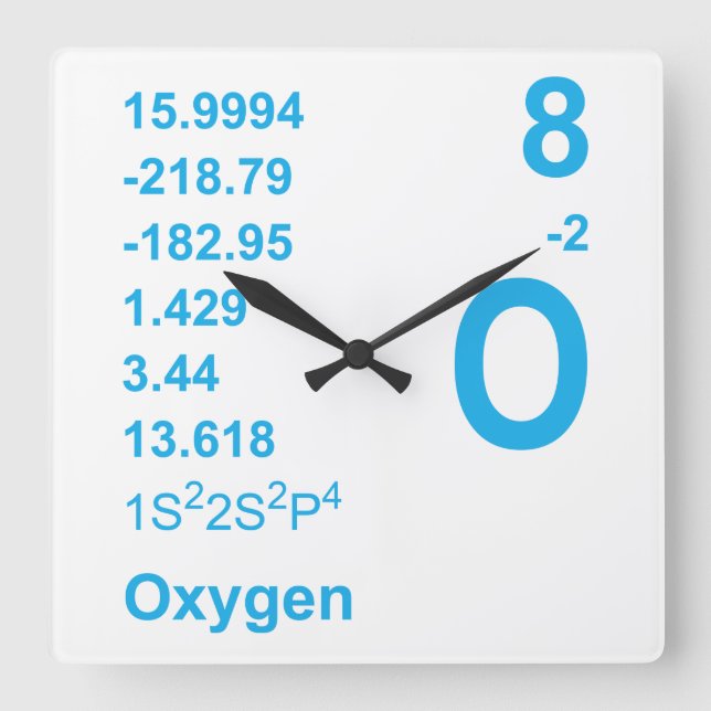 Oxygen Wall Clock (blue) (Front)