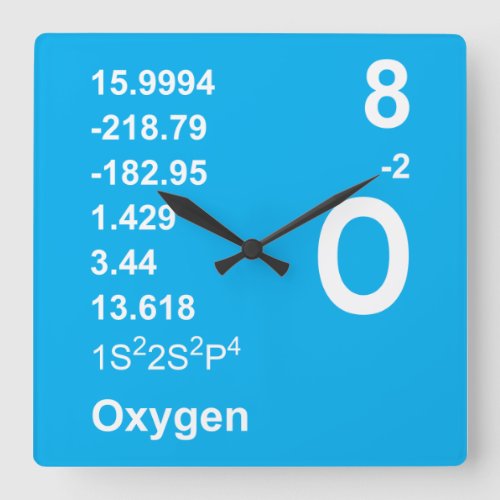 Oxygen Wall Clock light on blue