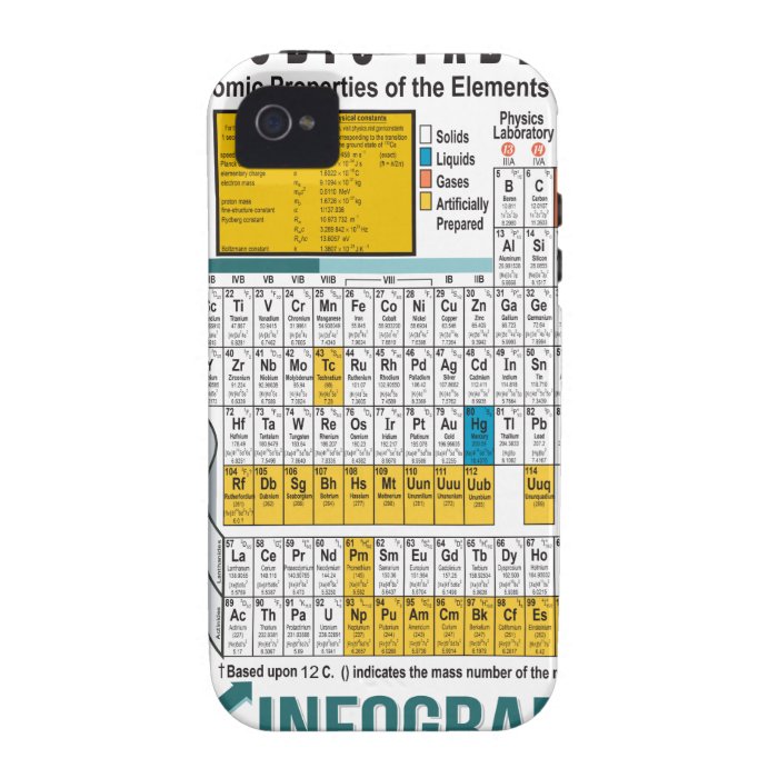 Oxygentees Periodic Table iPhone 4/4S Case